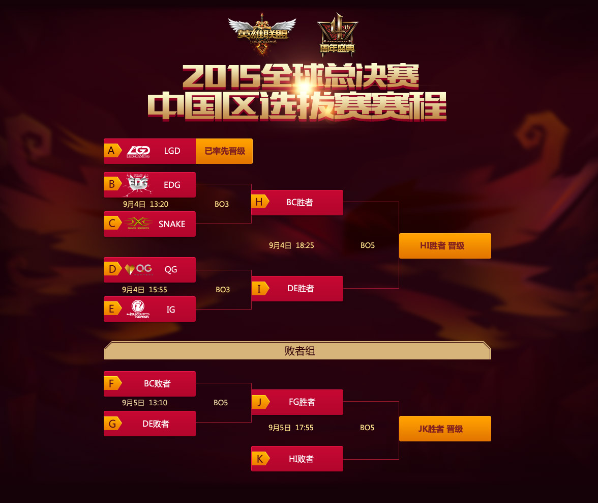 WBG强势碾压！TheShy纳尔稳健发育，Karsa盲僧入侵野区，Crisp洛完美开团，Xiaohu沙皇分割阵型